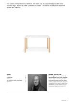 Pinta table-3