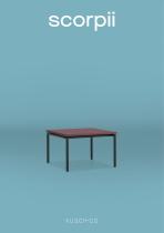 Scorpii table