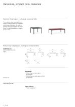 Scorpii table-6