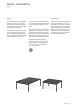 Scorpii table-9