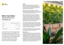 Metro Case Study-2