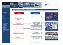 ASTInfo_Vehicle - 5