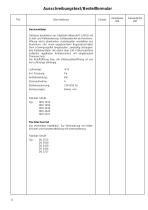 Ventilatoren für AIROSET-System-14