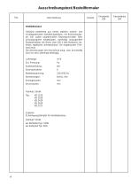 Ventilatoren für AIROSET-System-16