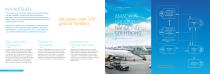Amadeus solutions for ground handlers - 2