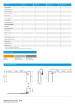 Access Pro - 3