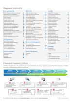 cargospot revenue - 2