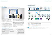 Access Control Systems - 6