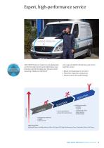 High-Speed Roll Doors An intelligent entrance solution for every location - 3