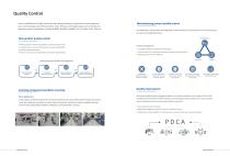 Catalog of Shenling PCA Unit-12