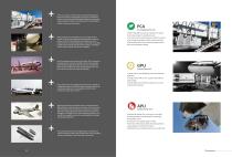 Catalog of Shenling PCA Unit-14