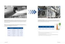 Catalog of Shenling PCA Unit-15