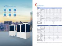 Shenling Air-Cooled Scroll Chiller-12