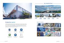 Shenling Company Profile-10