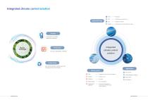 Shenling Company Profile-14