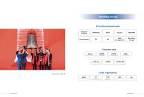 Shenling Company Profile-3