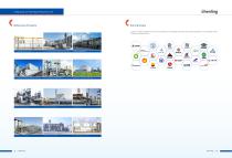 Shenling Jet Fuel Vapor Recovery Unit Brochure-10