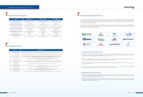 Shenling Jet Fuel Vapor Recovery Unit Brochure-9