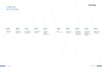 Shenling Jet Fuel Vapor Recovery Unit Catalog-4