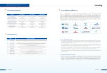Shenling Jet Fuel Vapor Recovery Unit Catalog-7