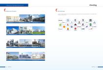 Shenling Jet Fuel Vapor Recovery Unit(VRU) Brochure-10