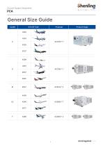 Shenling PCA Unit for Aircraft-5