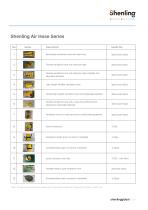 Shenling Premium Air Hose Catalog-3