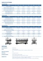 MAINTENANCE PLATFORM - 3