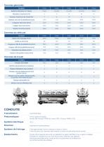 PLATEFORME DE MAINTENANCE - 3