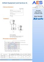 Elevated LED Threshold - 2