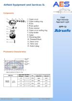 Inset Approach - 2