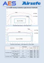 Photometric Data Airsafe Products 2016 - 41