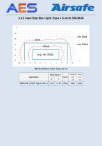 Photometric Data Airsafe Products 2016 - 46