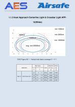 Photometric Data Airsafe Products 2016 - 4