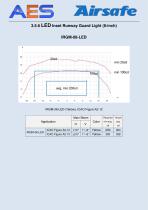 Photometric Data Airsafe Products 2016 - 55