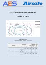 Photometric Data Airsafe Products 2016 - 6