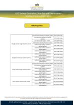 DTS LED Taxiway Inset Lights TS TC SB HP - 4