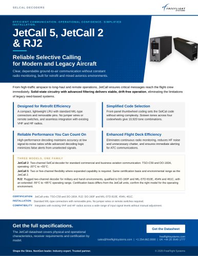 SELCAL Product Line