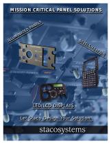 Illuminated Panels and Bezels - 1