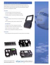 Illuminated Panels and Bezels - 2