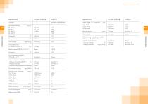 AEROSHELL HYDRAULIC FLUIDS - 12