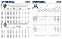 Cameron_4_TECH_SPECS-TS15-1A - 4