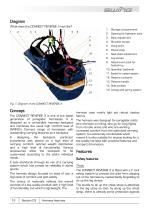 CONNECT  REVERSE 3 - 12