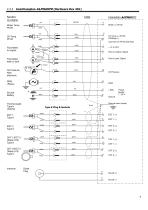 ALPHAMFD V4 - 9