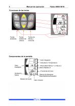 Flytec 6010 / IQ One+ - 4