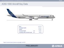 A350-1000-Airport compatibility brochure - 5