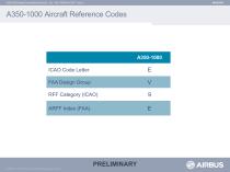 A350-1000-Airport compatibility brochure - 7