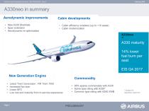 Airbus -A330 neo -AIrport operation - 7