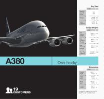 Airbus Family figures booklet - 5