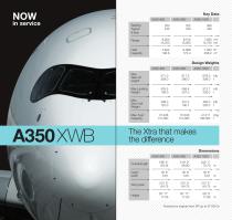 Airbus Family figures booklet - 7
